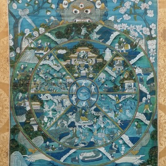 Un thangka figurant le Bhavacakra, Tibet, 19/20ème